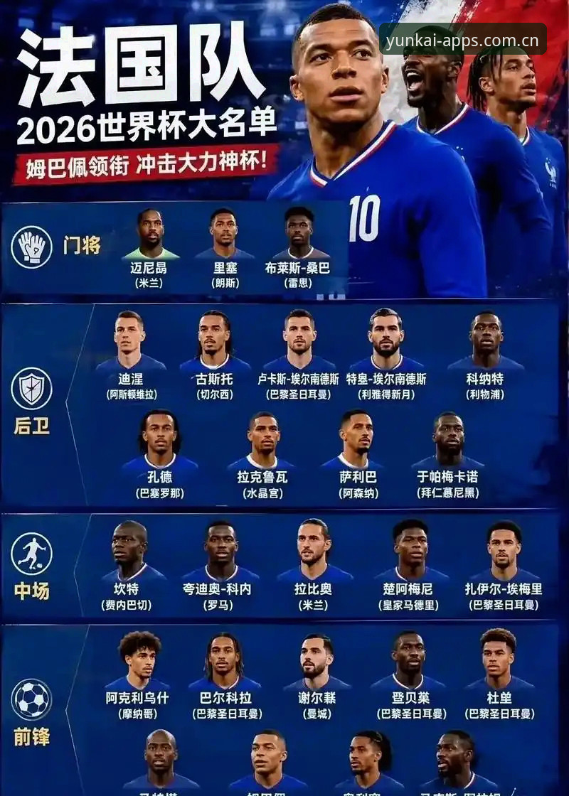 法国队3-0伊拉克深度评测：姆巴佩的“大场面数据库”究竟有多恐怖